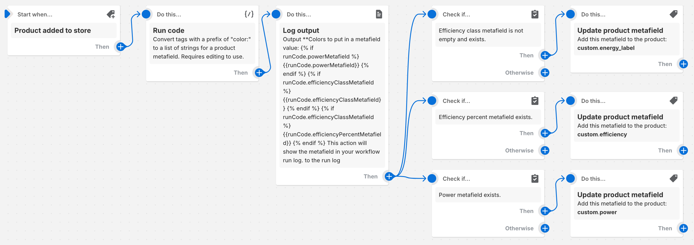 Importing product metafields in Shopify