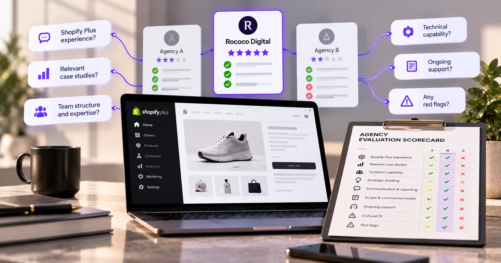 How to choose a Shopify Plus agency: questions to ask, red flags and a scorecard